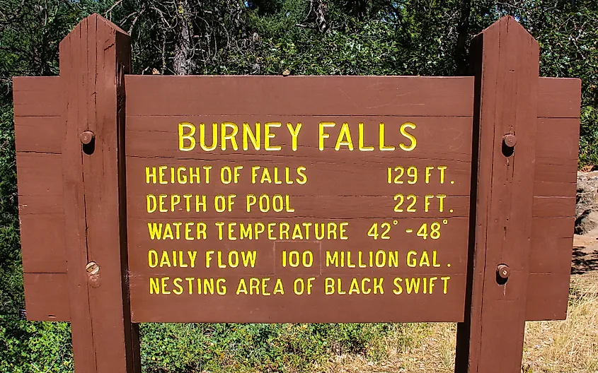 mcarthur-burney falls memorial state park